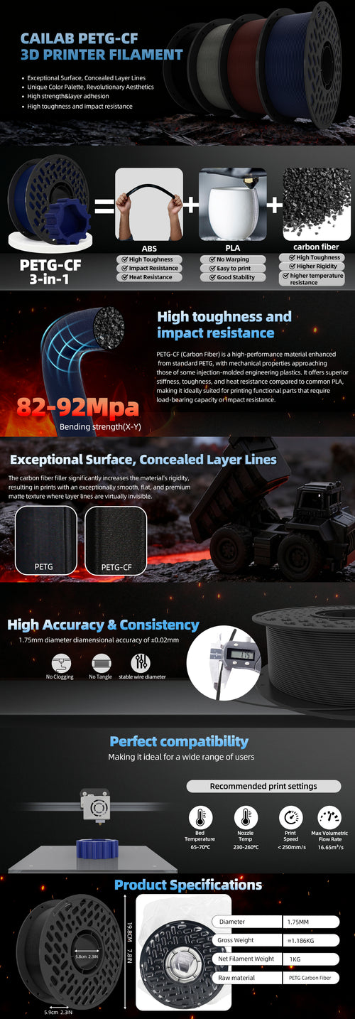 CAILAB 3D Printer Filament PETG Carbon Fiber - Black