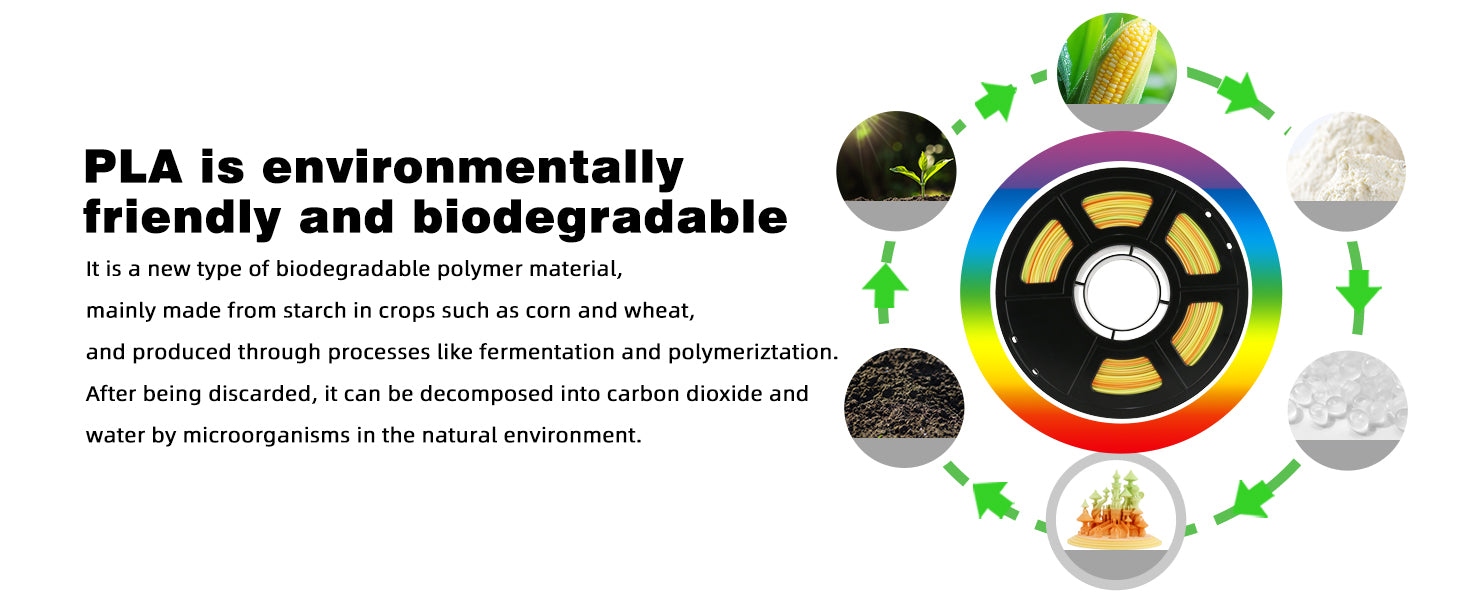 CAILAB 3D Printer Filament PLA Rainbow Gradient - Rainbow #7